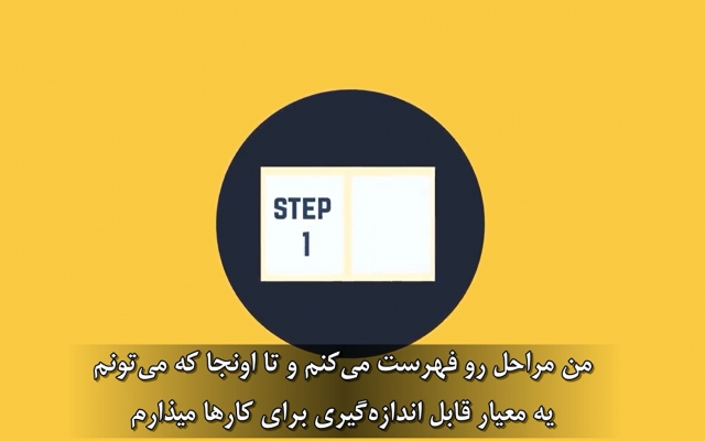 ترجمه و زیرنویس انواع ویدیوها و فیلمهای شمارو با کیفیت بالا انجام بدم