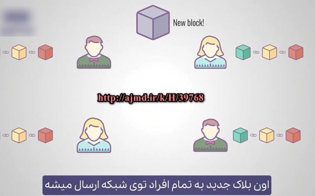 ترجمه و زیرنویس انواع ویدیوها و فیلمهای شمارو با کیفیت بالا انجام بدم