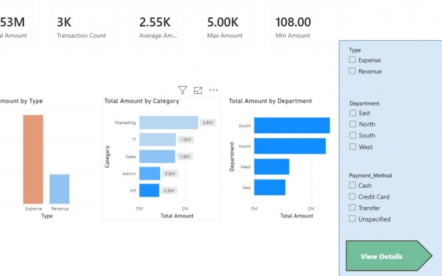 تحلیل داده و ساخت داشبورد با Power BI و اکسل