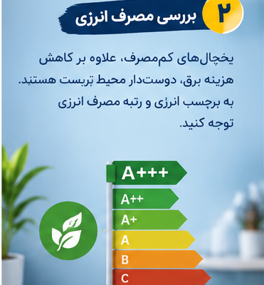 تولید محتوای اینستاگرام شامل طراحی پست و کپشن با کمک هوش مصنوعی انجام دهم