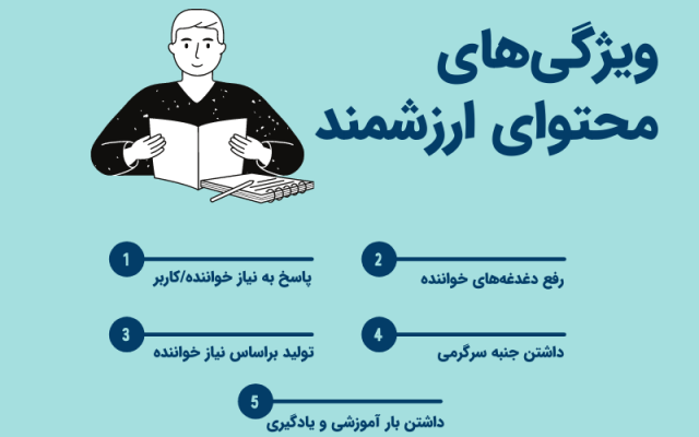 تولید محتوا متنی همراه با سئو اولیه انجام بدهم