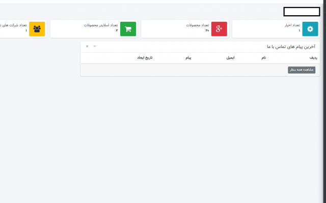 برای شما یک وبسایت با پنل ادمین شخصی به زبان node js ایجاد کنم