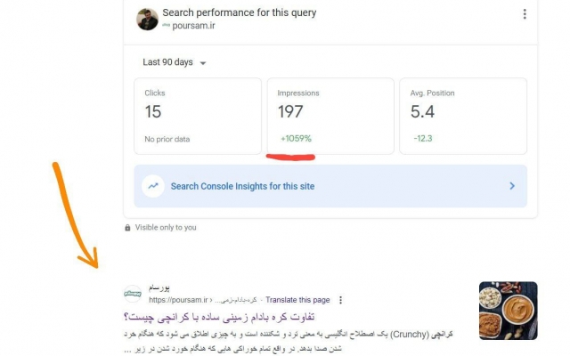 علاوه بر سئو، سایت شما را چت بات های هوش مصنوعی هم معرفی کنم.