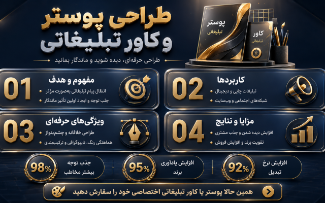 طراحی پوستر و کاور تبلیغاتی انجام بدم
