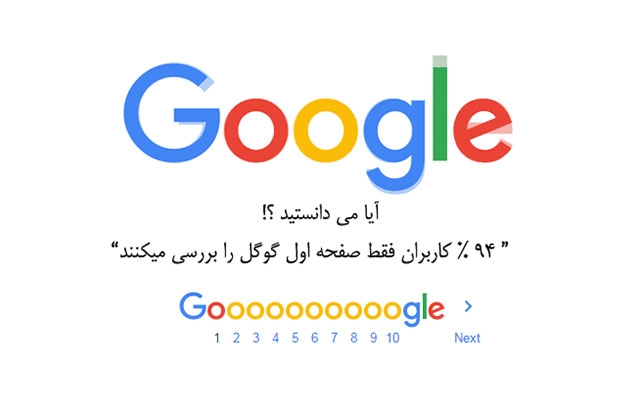 ورودی گوگل واقعی با کلمه کلیدی انتخابی خودتان به وبتون بیارم