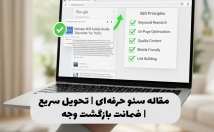 تولید-محتوای-متنی-پادشاه-کاملاً-سئو-شده-ویژه-رتبه‌های-برتر-گوگل
