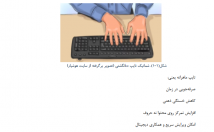 تایپ‌های-متفاوت-قالب‌بندی-مناسب