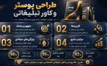 طراحی-پوستر-کاور-تبلیغاتی