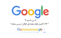 ورودی-گوگل-واقعی-کلمه-کلیدی-انتخابی-خودتان-وبتون-بیارم